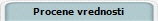 Procene vrednosti